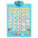 Плакат Limo Toy навчальний інтерактивний 7031 UA-CP