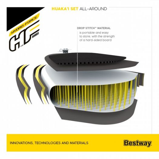 SUP-борд Bestway HuaKa'i 65346   замовити