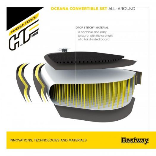 SUP-борд Bestway Oceana 65350   в Україні